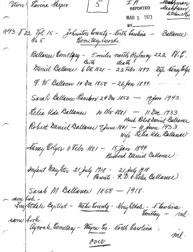 Ballance Cemetery records 1