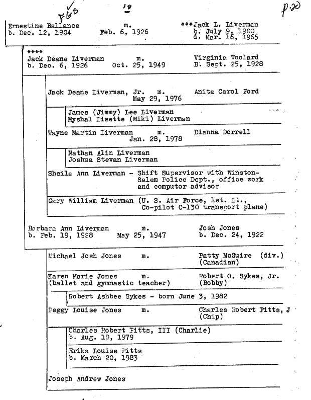 Ballance Family History pg 20