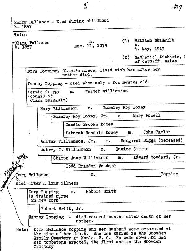 Ballance Family History pg 7