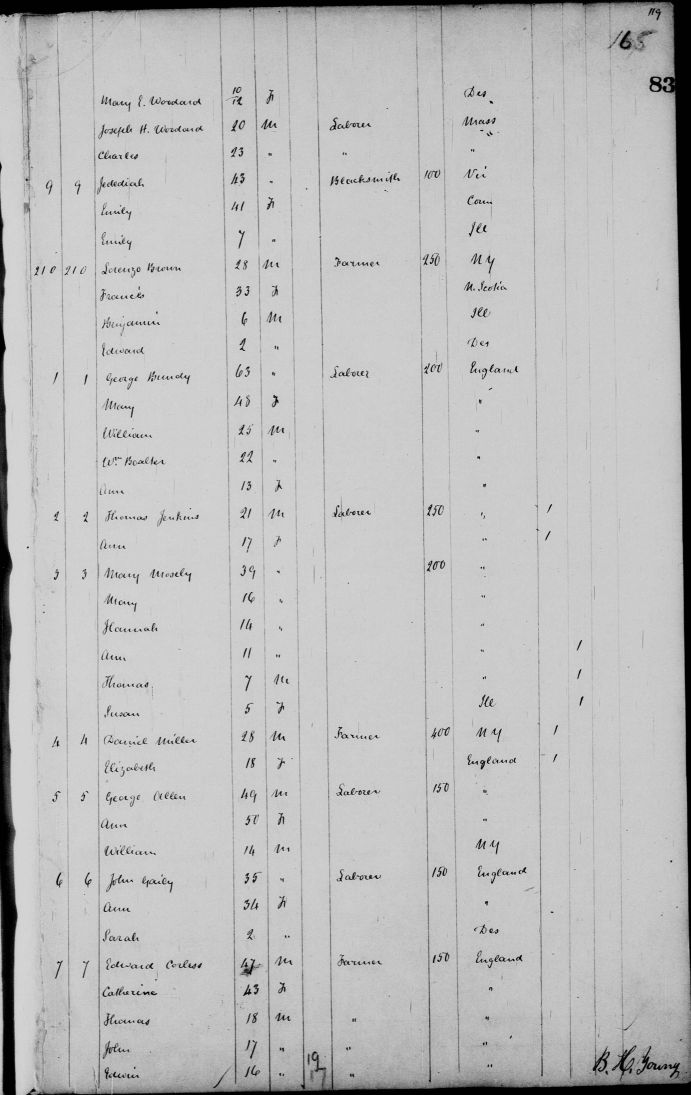 John Gailey 1850 Census small