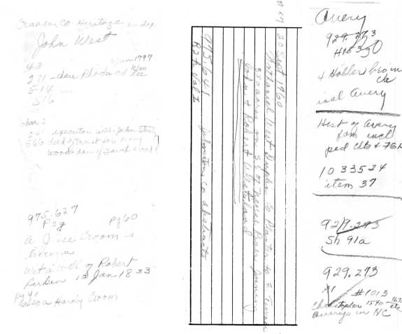 avery west croom research notes