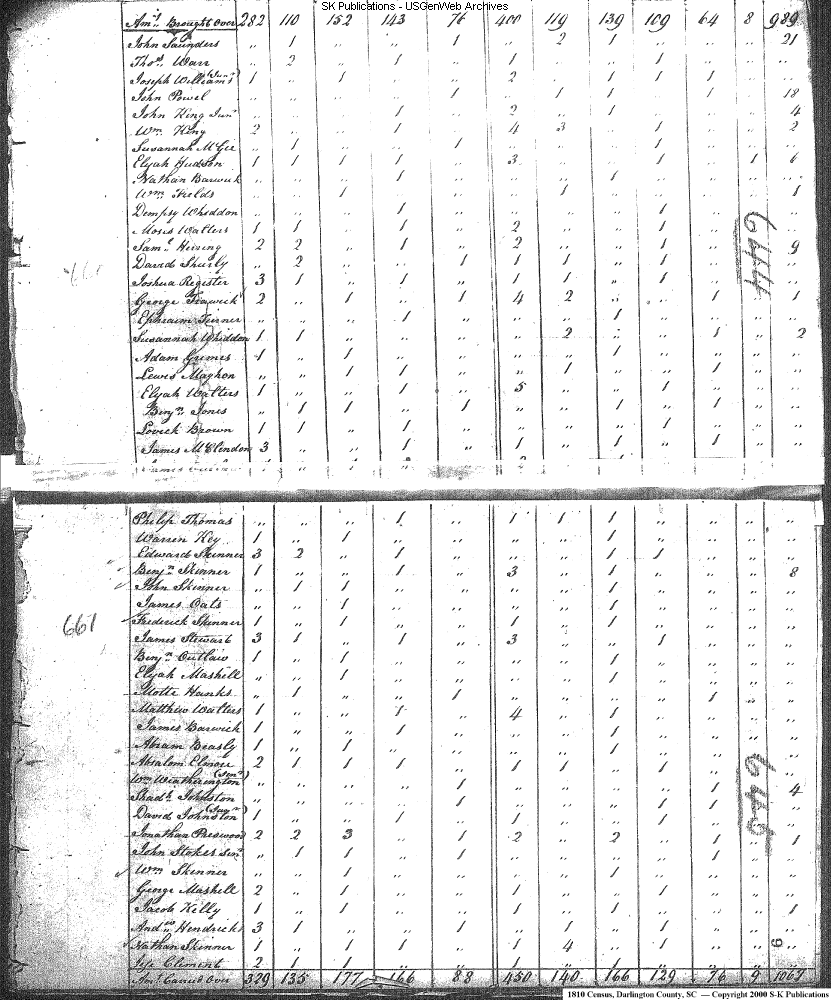 1800samuelherringdarlingtonsc