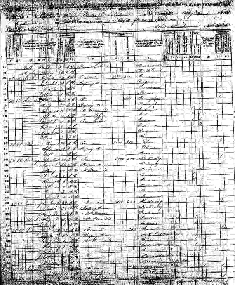 1880 Census Absalom Herring