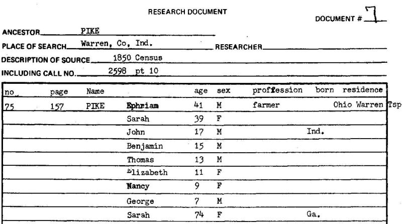 Census 1850 Wayne Co NC pg 7