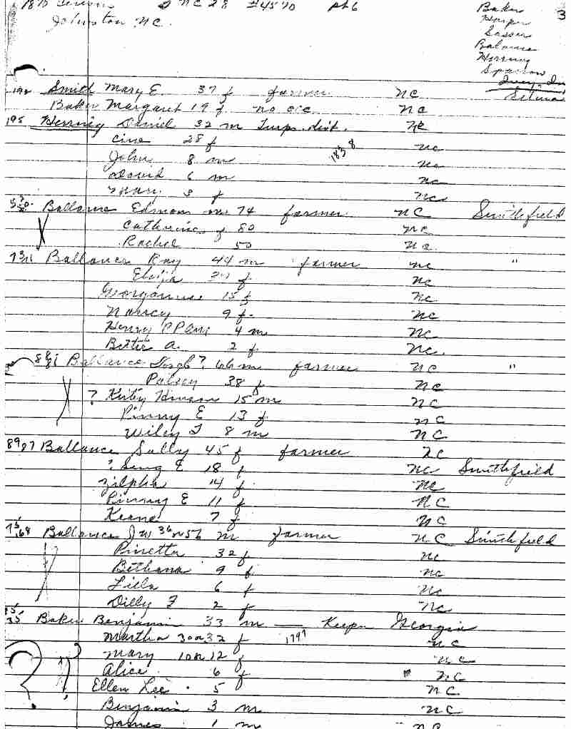 Census 1870 Johnston Co-1