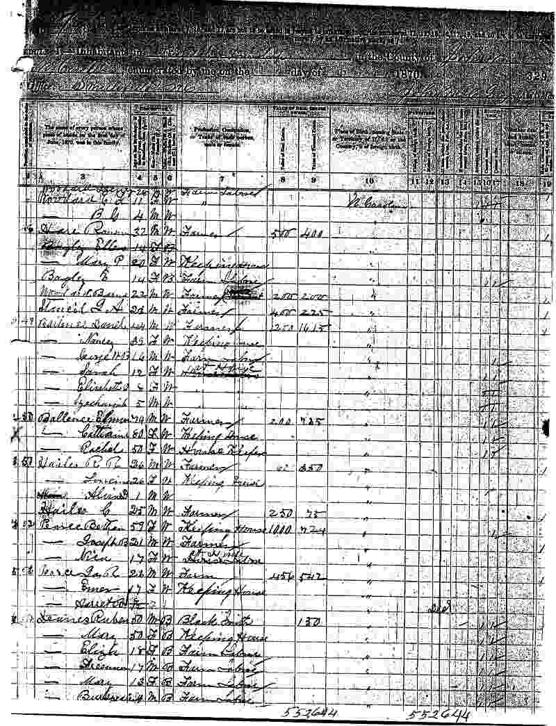 Census 1870 Johnston Co