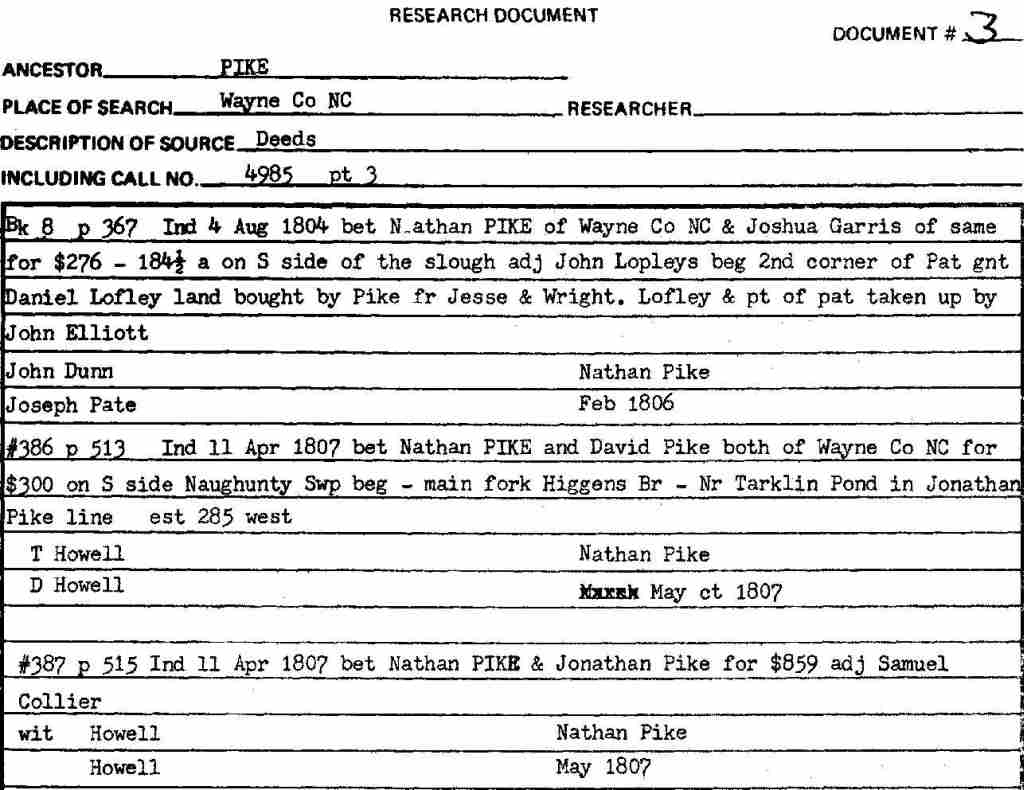 Nathan Pike Land Deeds Smith Harper