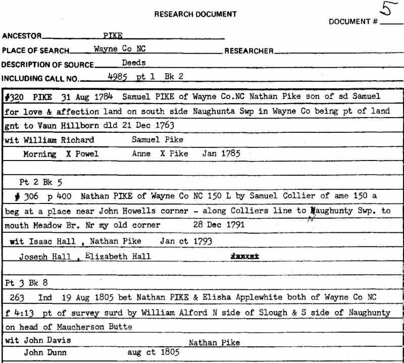 Nathan Pike Land Deeds Smith Harper