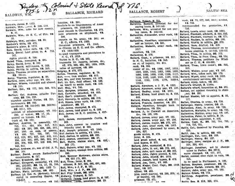 Index to Colonial and State Record