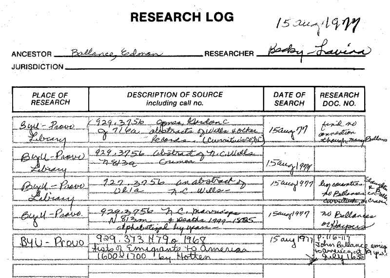 Research Log Ballance - Edmond