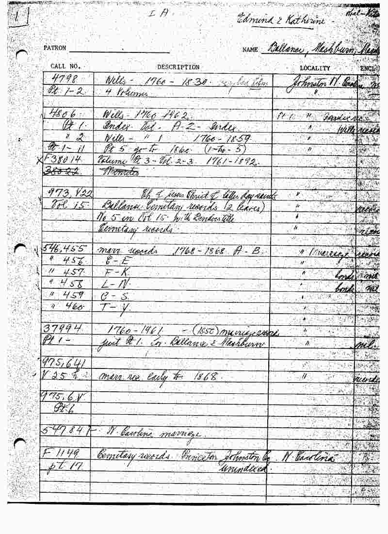 Research Log Edmond and Katherine