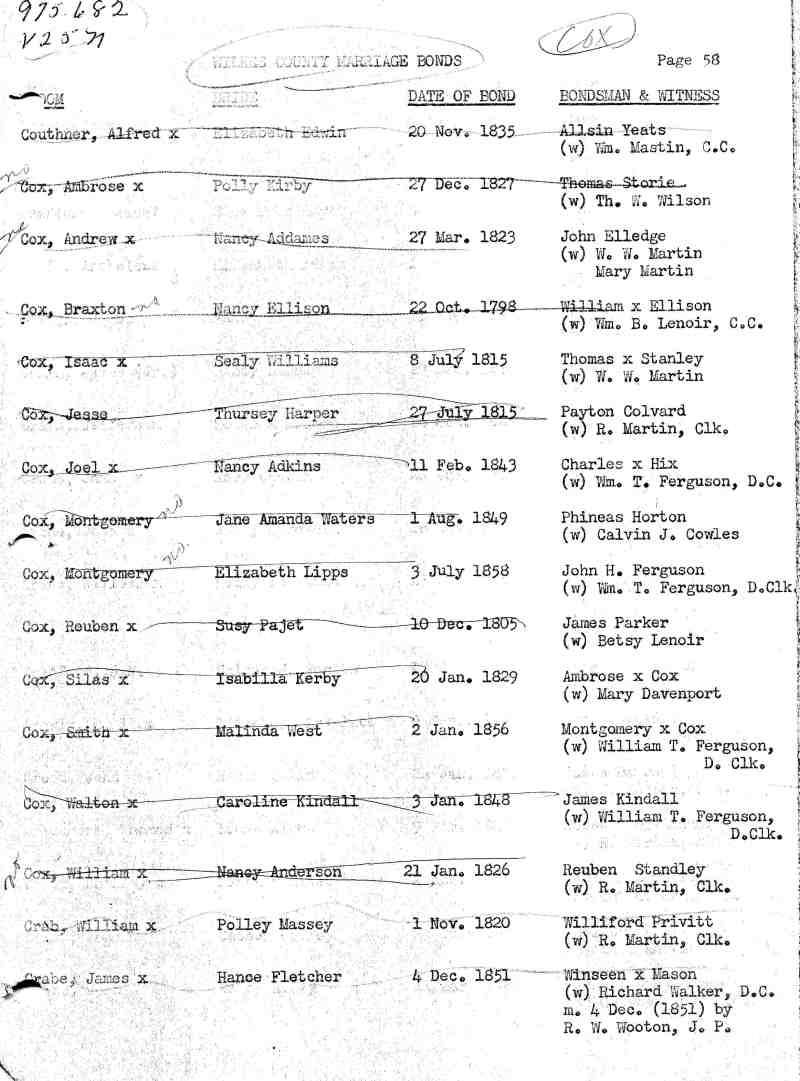 Wilkes Marriage Bond