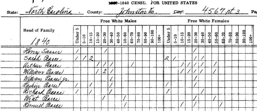 Census 1840 North Carolina