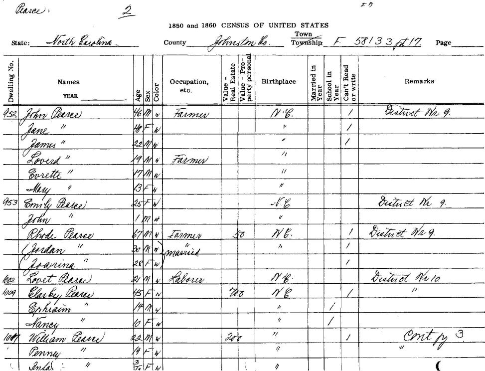 Census 1850 pg 2 North Carolina