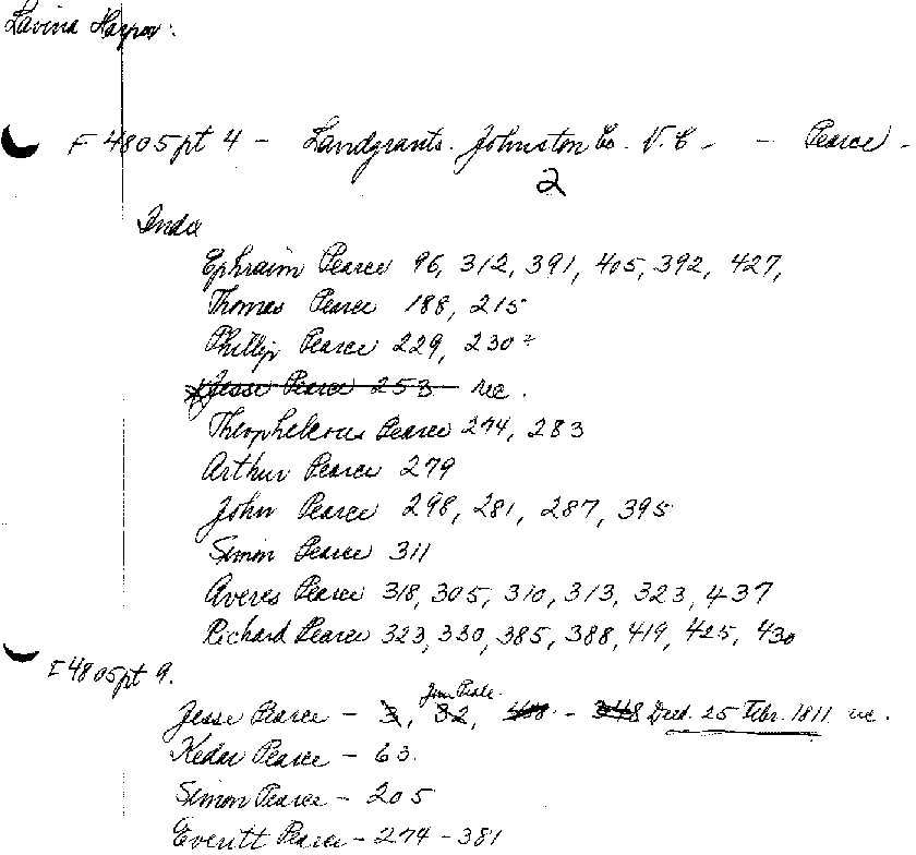 Land Grants Johnston County, North Carolina Smith Harper