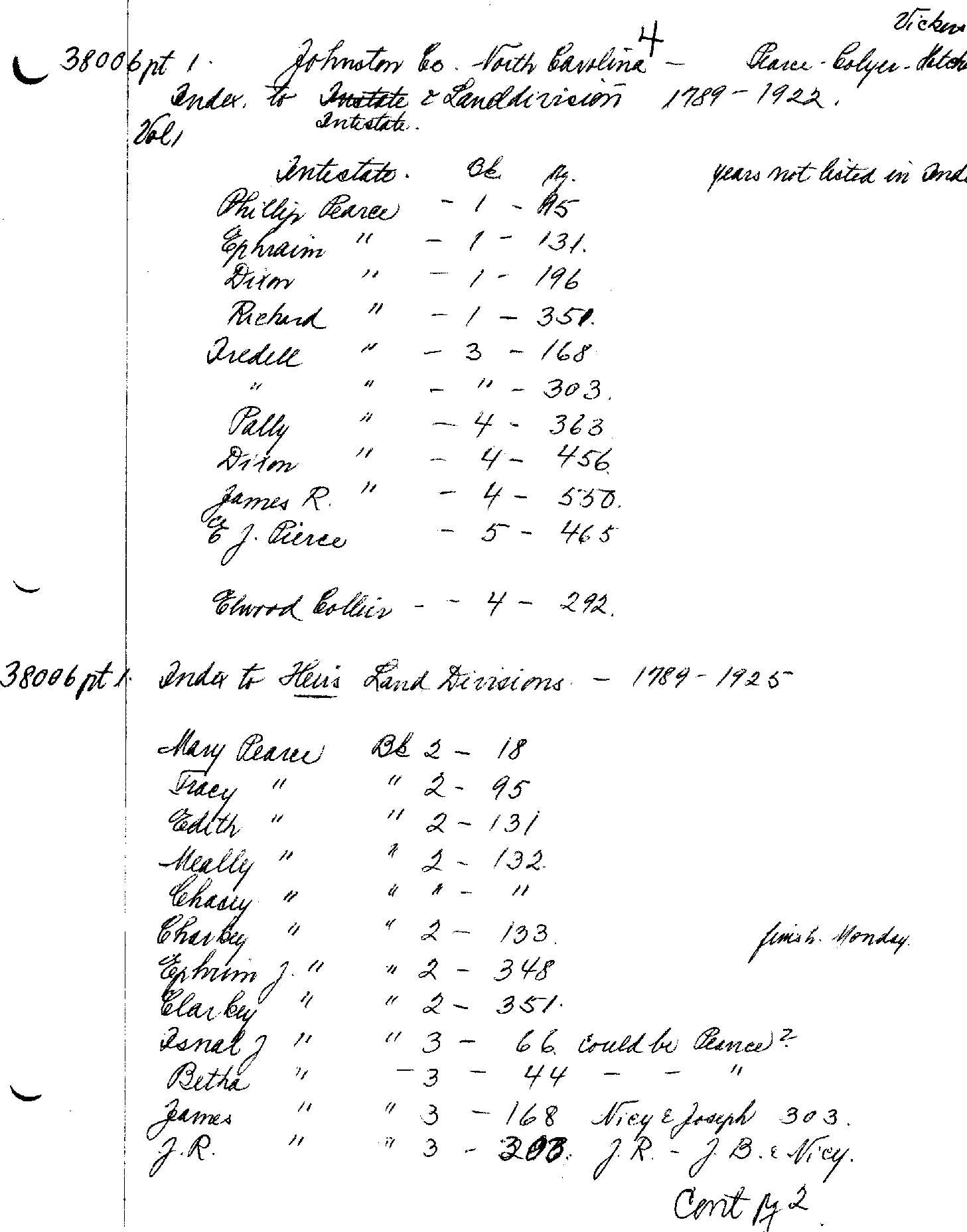 Land Grants Johnston County, North Carolina Smith Harper