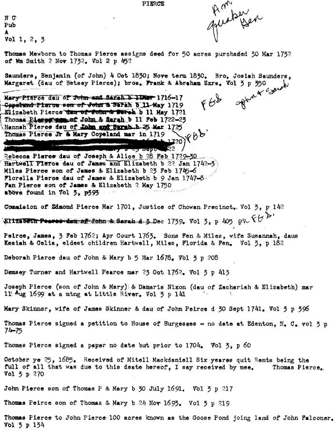 American Quaker Genealogy Pearce Smith Harper
