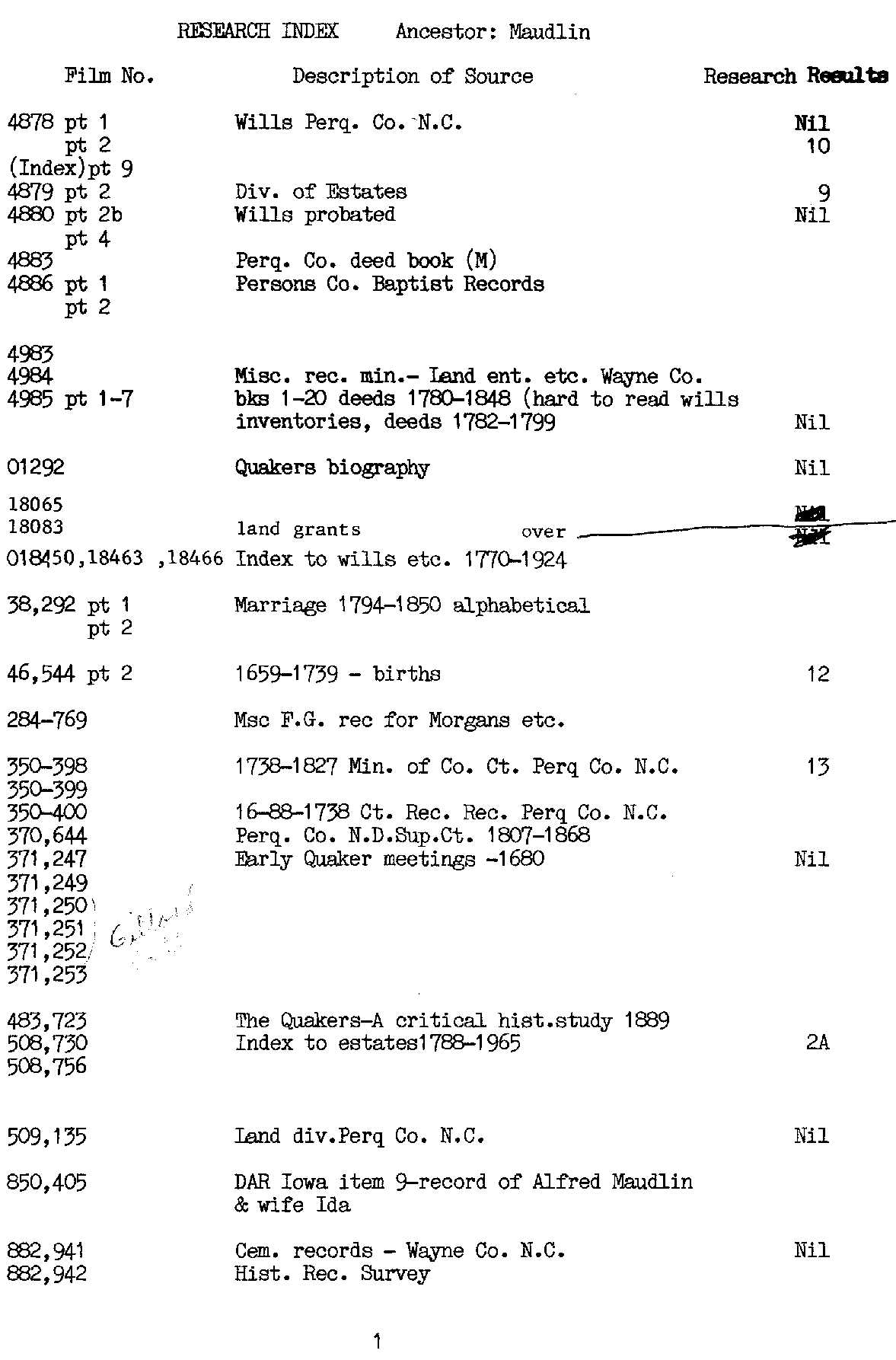 Wills and Deed Research Index pg 1