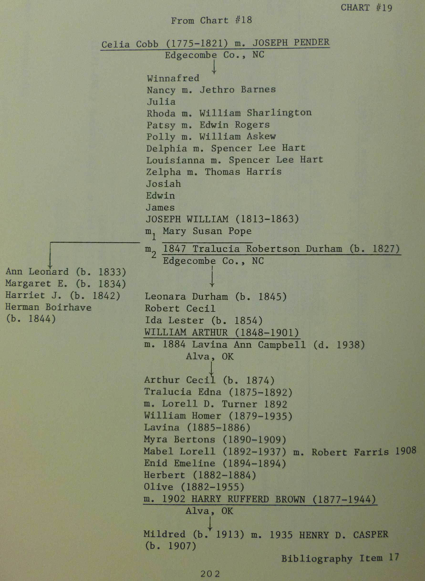 Chipping North Parish Register pg 202