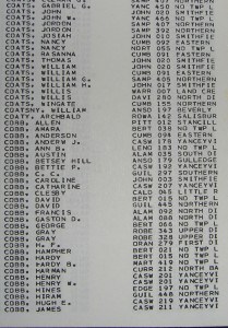 1850nc_census_cobb