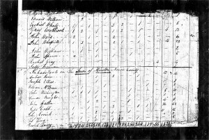 Jesse Cobb 1800 Franklin Co.