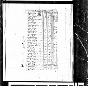 Jesse Cobb 1800 Halifax Co.