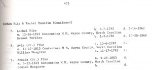 NathPikeMarriage30001