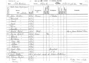 wayne-1850-census-barnesaycock