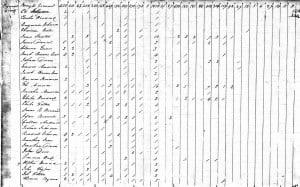 1820censusjacobbarnessrandjr