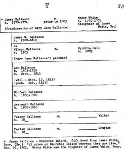 ballance-family-history-pg-80