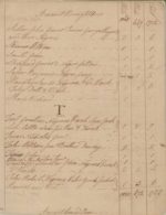 1769 Tax List – Dobbs, NC – Smith Harper