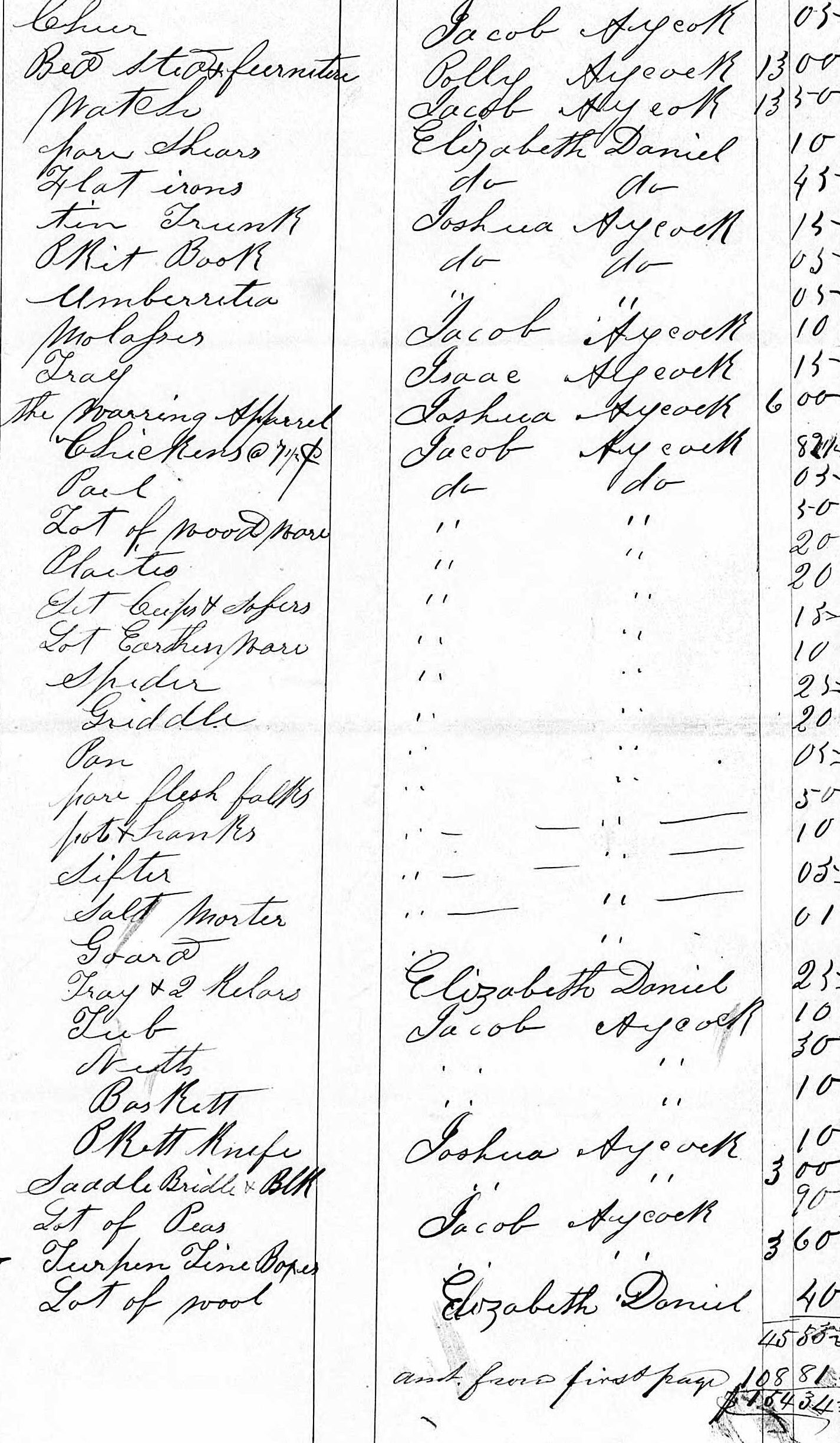ThomasAycockWill1808-8 ThomasAycockWill1808-8